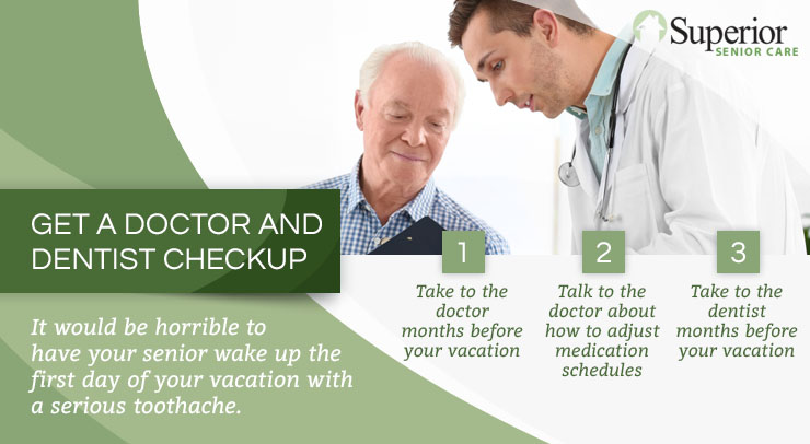 doctor dentist checkup graphic